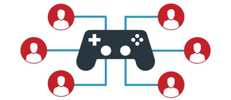 Networking and Online Multiplayer